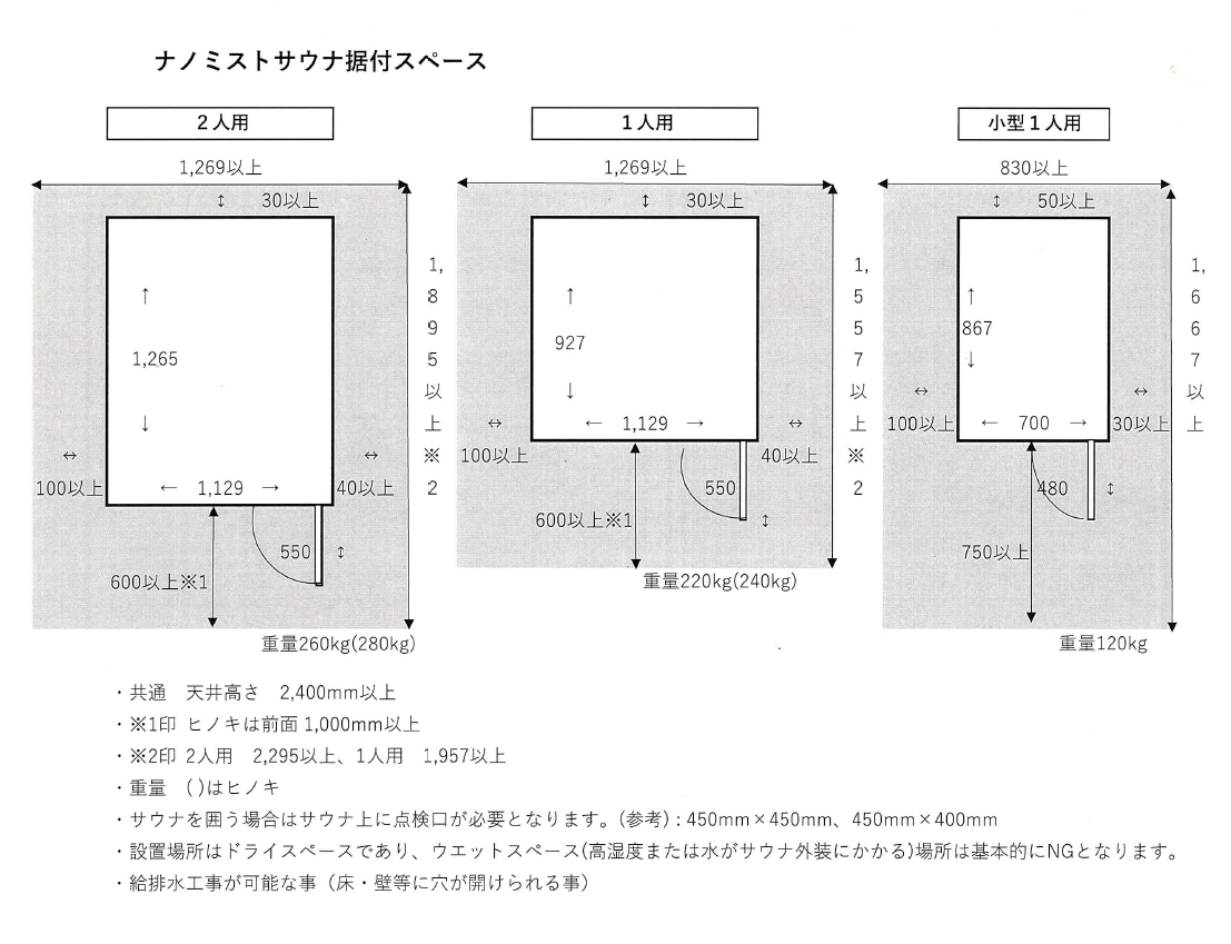 サウナの図面